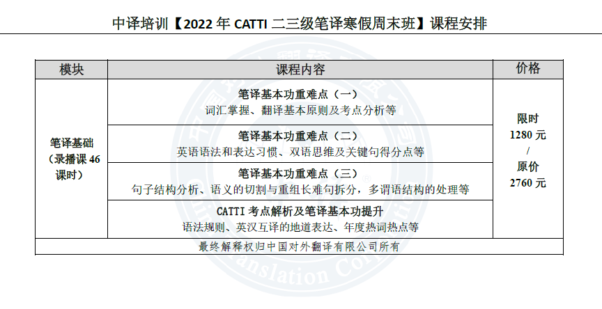 catti培训_日语catti培训_上海catti口译培训推荐