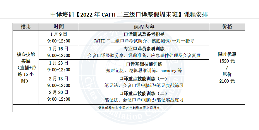 上海catti口譯培訓推薦_日語catti培訓_catti培訓