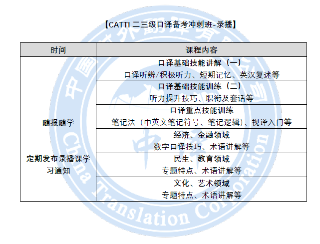 catti培訓_培訓招生_新東方catti培訓