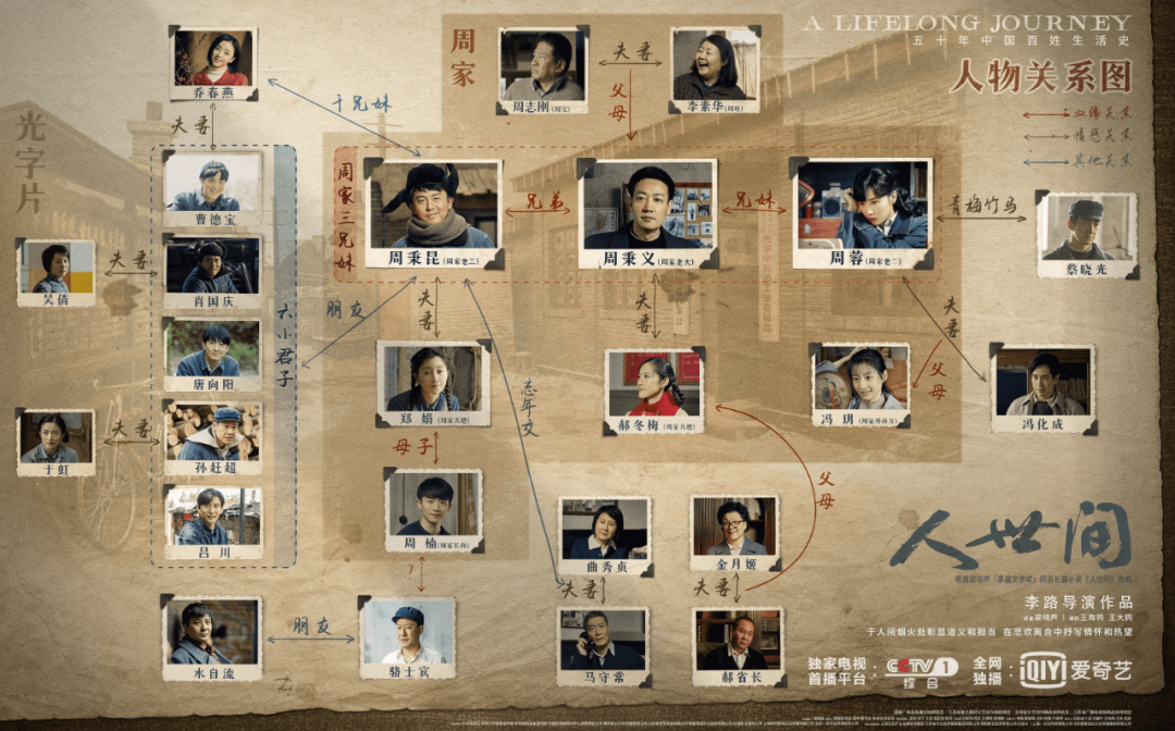 亿万网友刷屏人世间背后的ip版权方北京一未文化做对了什么