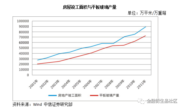 640?wx_fmt=png&tp=webp&wxfrom=5&wx_lazy=1&wx_co=1