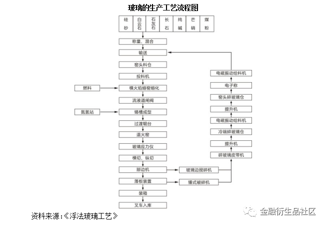 640?wx_fmt=png&tp=webp&wxfrom=5&wx_lazy=1&wx_co=1