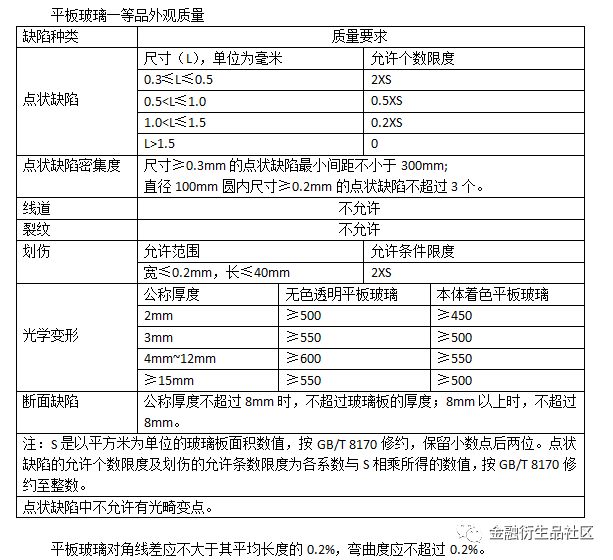 640?wx_fmt=png&tp=webp&wxfrom=5&wx_lazy=1&wx_co=1