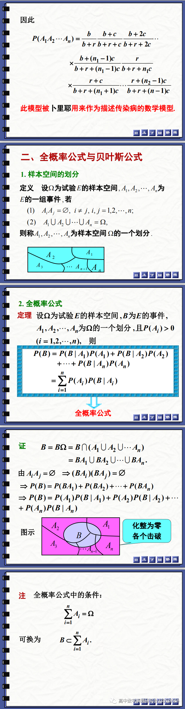 条件概率 全概率公式 Ppt分享 高中数学解题研究会 二十次幂