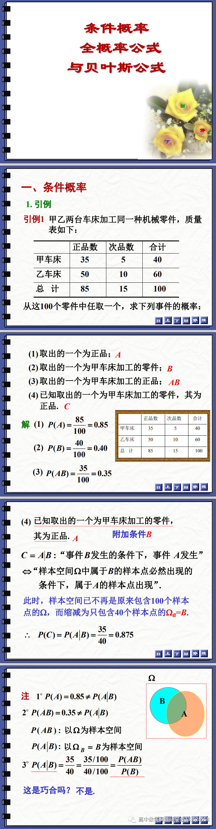 条件概率 全概率公式 Ppt分享 高中数学解题研究会 二十次幂