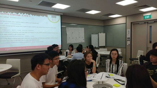 用商业模式画布画出自己的创业项目_创业商业画布案例_创新创业商业画布图