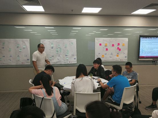 创新创业商业画布图_用商业模式画布画出自己的创业项目_创业商业画布案例