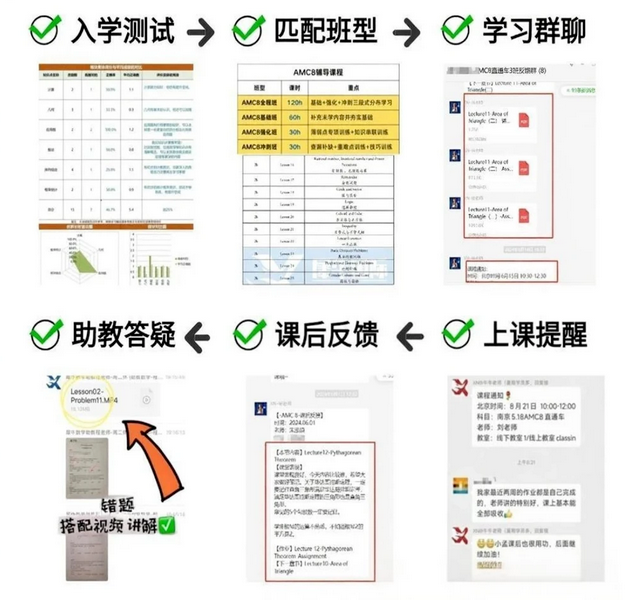 ALEVEL培训机构,A-Level培训机构大盘点,A-Level培训机构怎么选,
