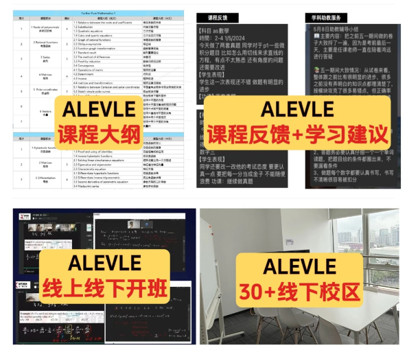 ALEVEL培训机构,A-Level培训机构大盘点,A-Level培训机构怎么选,
