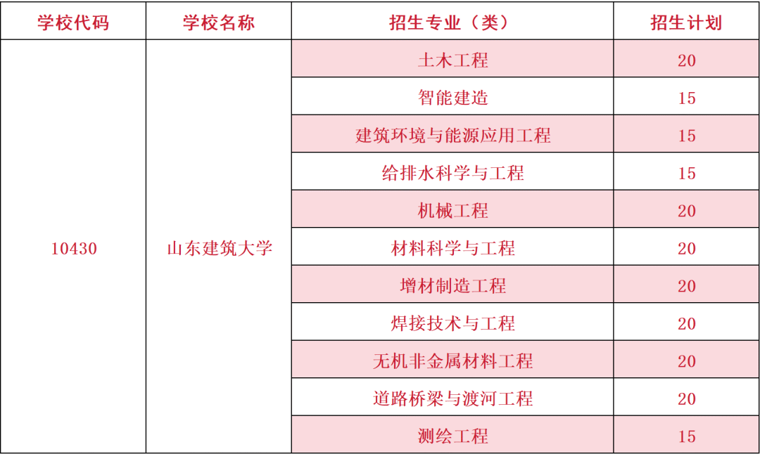 7c92d16488bd1216d76d2f96ebdbc54a.png