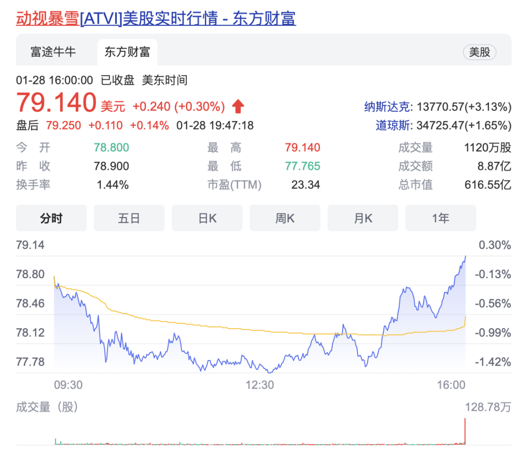 苹果也要打造游戏主机?微软游戏向以苹果为首的渠道帝国宣战?!