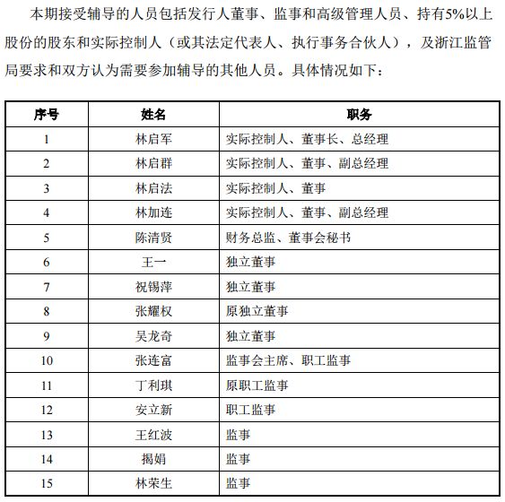 河南 印刷 包裝_中國國際加工,包裝及印刷科技展覽會_溫嶺印刷包裝