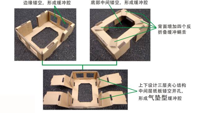 【妙懂】给家电产品设计瓦楞纸板缓冲结构很难?没想到分三点就说透了!