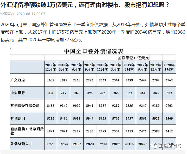 为保外汇,货币将被迫收紧,楼市、股市泡沫终将破裂!