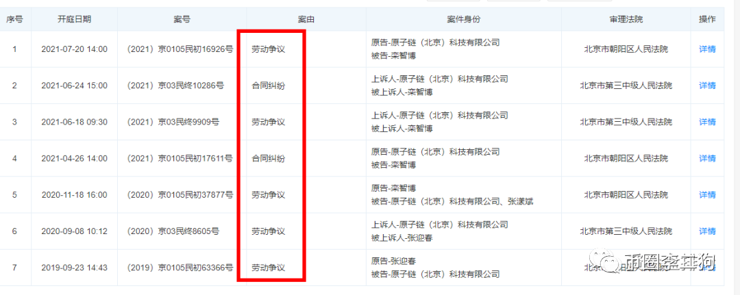 奇亚2个月从2000多美金跌到165美金