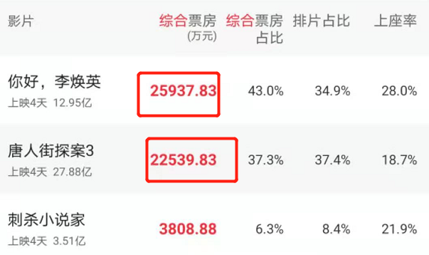喜剧电视剧大全免费_免费追剧大全在线观看_农村剧电视剧喜剧大全