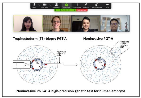 美科学院士谢晓亮通过《cell》发声:疾病没有国界,研究也不应该有!