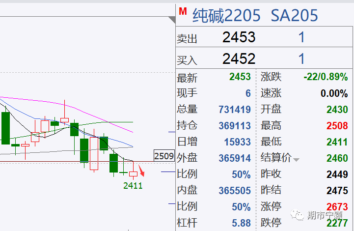 纯碱.png