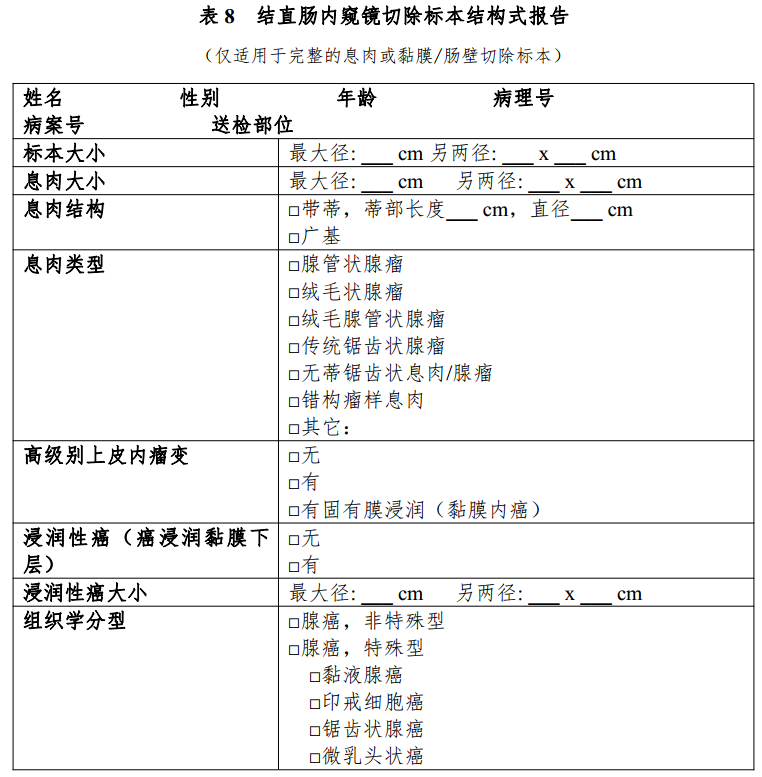 什么是放疗定位膜中国结直肠癌诊疗规范（2020）_https://www.jmylbn.com_新闻资讯_第14张