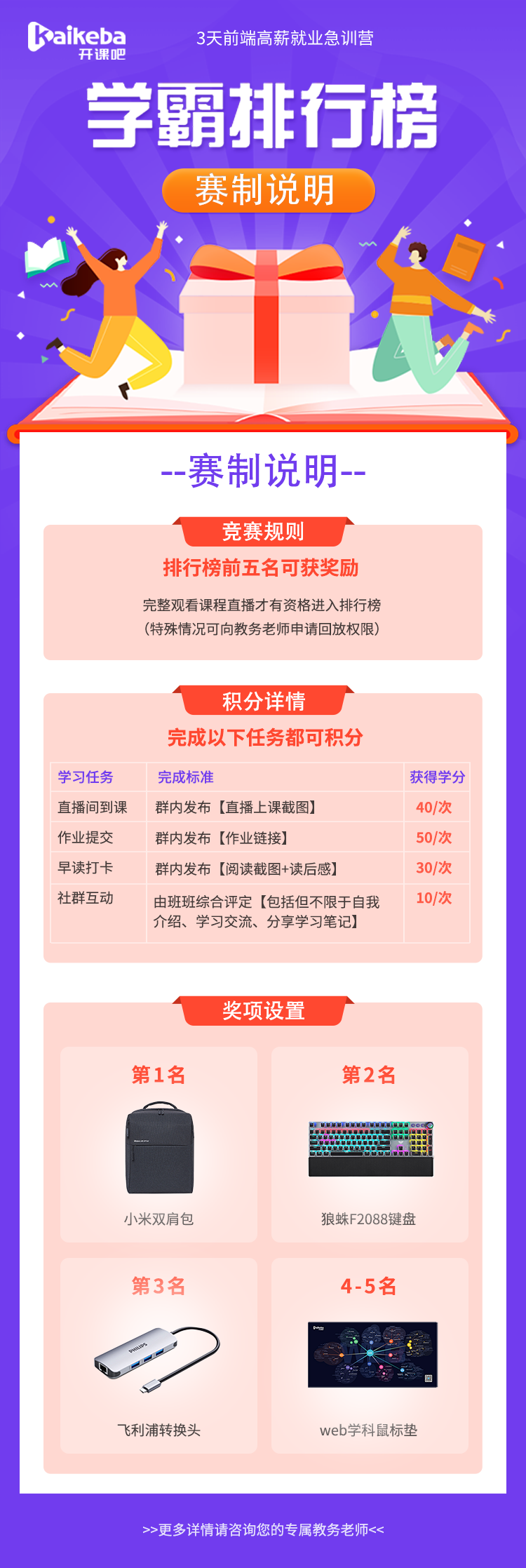 自学前端的高效学习路线