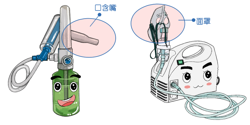 医用口含雾化器怎么用“安全便捷”还是“白费功夫”？学会这些让你居家雾化更有效_https://www.jmylbn.com_新闻资讯_第5张