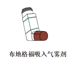 储雾罐怎么清洗吸入药物有讲究，日常清洁很重要！_https://www.jmylbn.com_新闻资讯_第7张