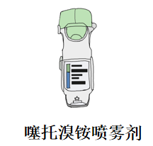 储雾罐怎么清洗吸入药物有讲究，日常清洁很重要！_https://www.jmylbn.com_新闻资讯_第13张