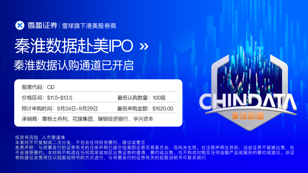 新股 | 秦淮数据IPO认购通道开启！-图片2