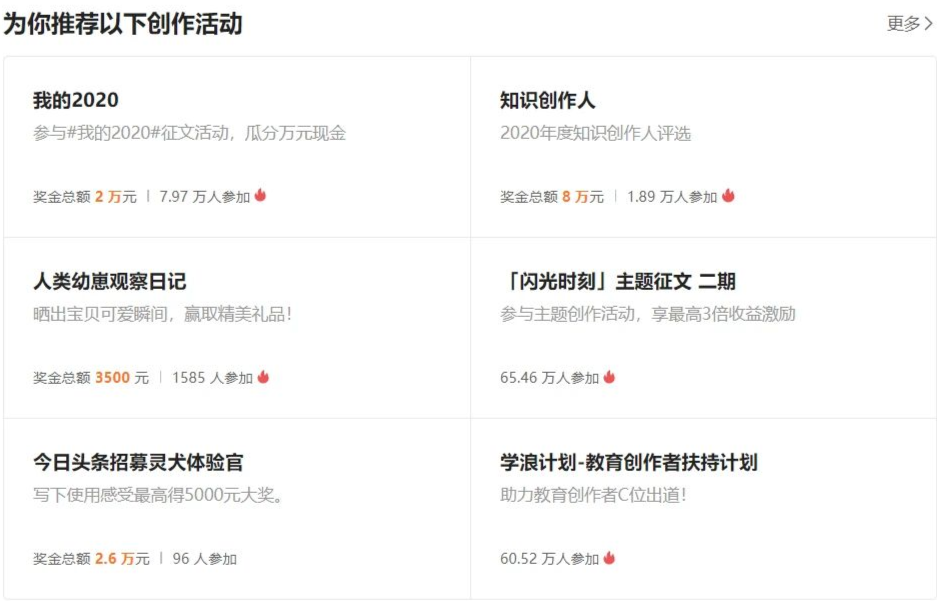 要在互联网上赚钱，这6个平台没毛病！(图7)