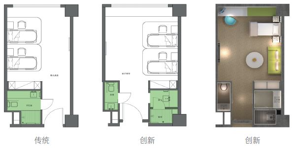 医院病床护栏怎么放下儿科病房室内设计要点_https://www.jmylbn.com_新闻资讯_第10张