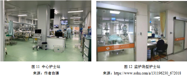ICU耗材怎么管理ICU ｜ 医院重症监护单元用房的设计要点是什么？一文告诉你！_https://www.jmylbn.com_新闻资讯_第11张