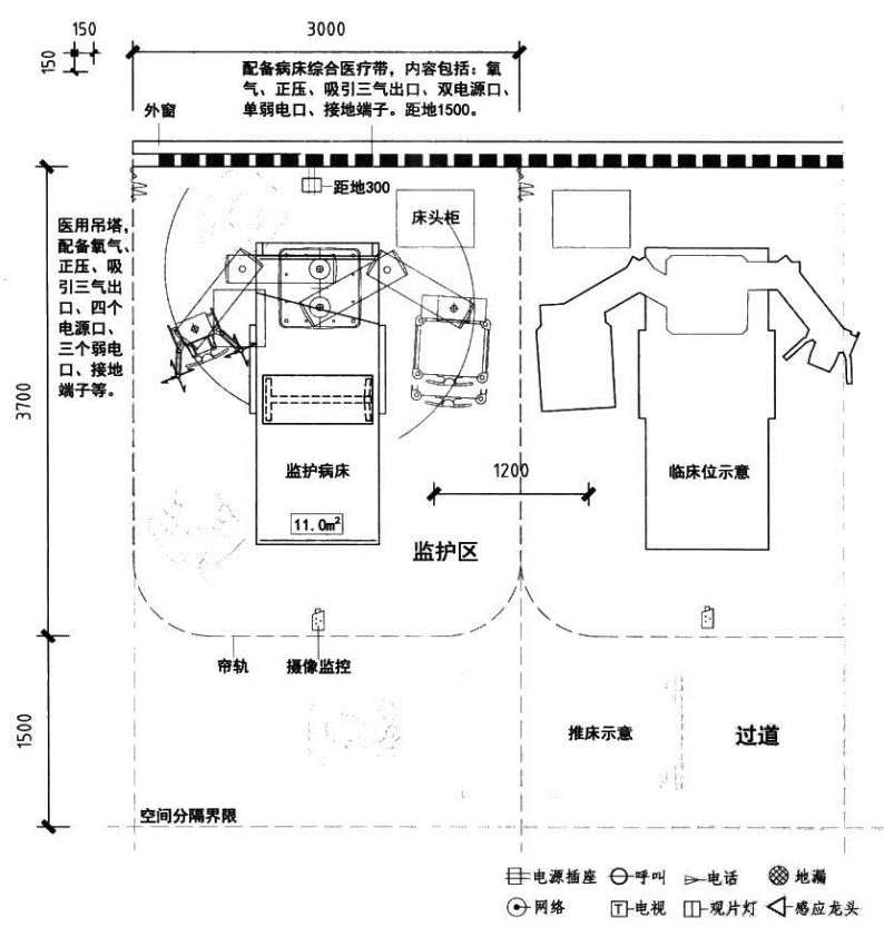 ICU耗材怎么管理ICU ｜ 医院重症监护单元用房的设计要点是什么？一文告诉你！_https://www.jmylbn.com_新闻资讯_第7张