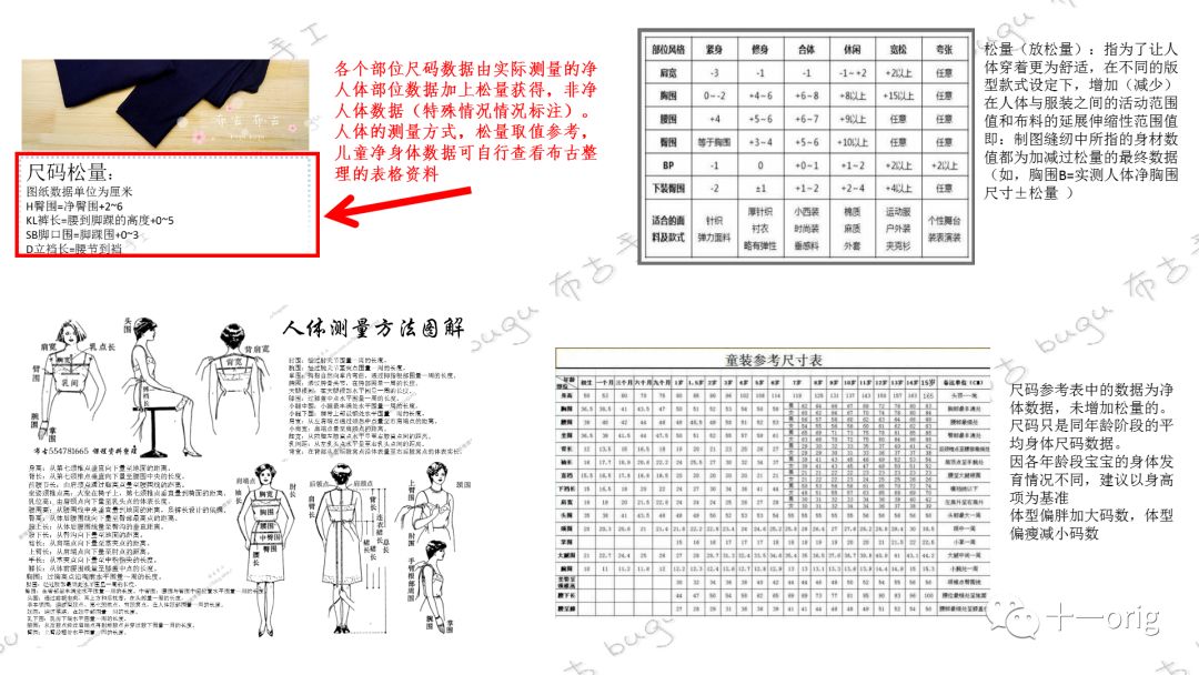 縫紉入門基礎 家居 第10張