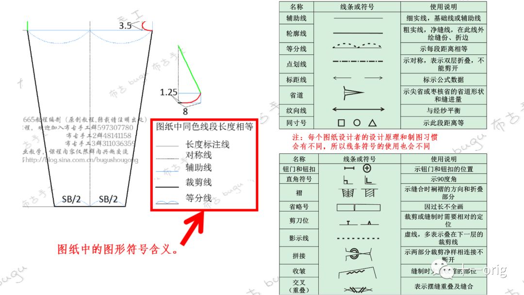 縫紉入門基礎 家居 第12張