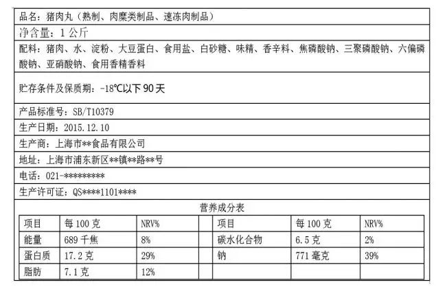 食品净含量与规格标示常见问题