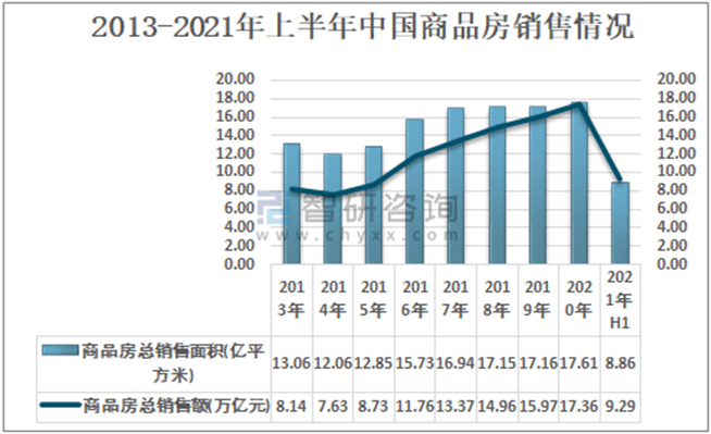 六问专家：德尔塔来袭！楼市走势会变吗？