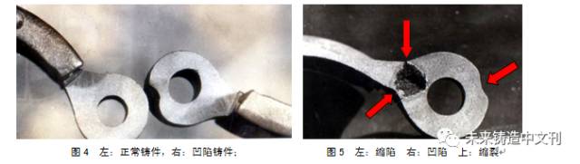 熔模铸件缺陷分析与案例，了解缺陷类型、学会分析并解决缺陷的图4