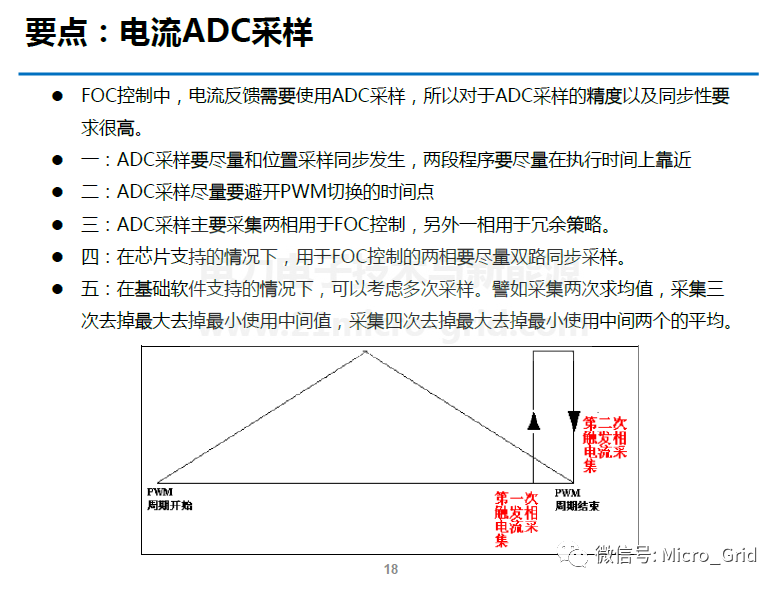 車用永磁同步電機控制及弱磁方法的圖17