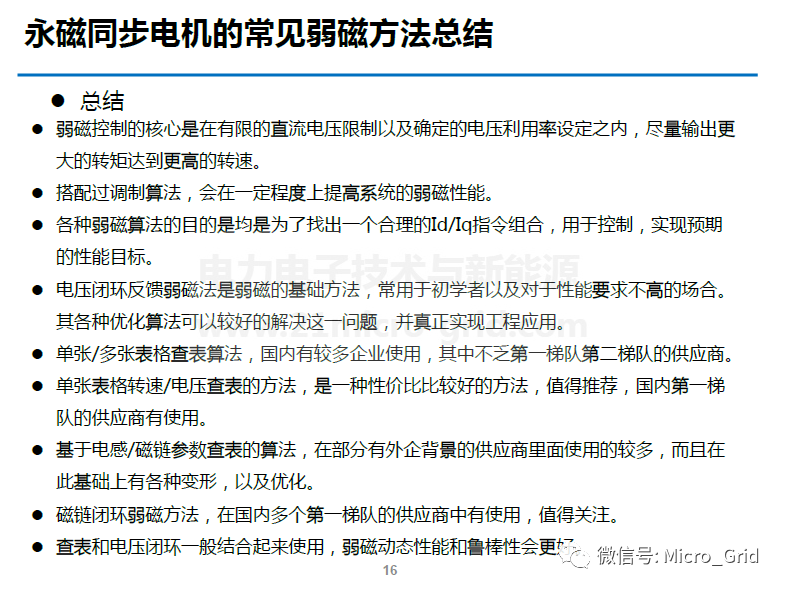 車用永磁同步電機控制及弱磁方法的圖15