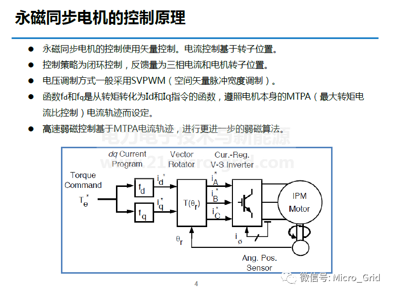 車用永磁同步電機控制及弱磁方法的圖4