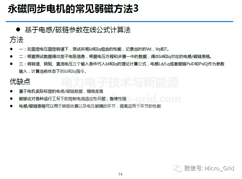 車用永磁同步電機控制及弱磁方法的圖13