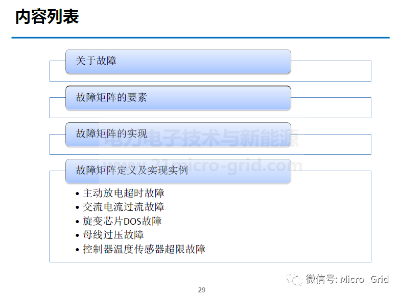 車用永磁同步電機控制及弱磁方法的圖22