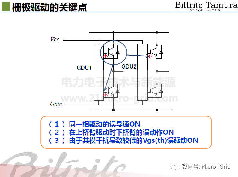 智芯文庫 | 大功率SiC MOSFET逆變器驅動技術的圖13