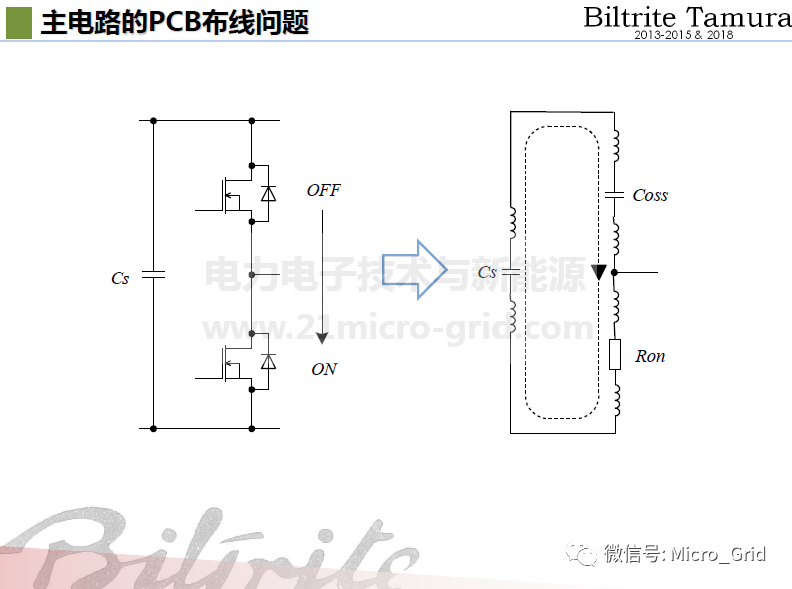智芯文庫 | 大功率SiC MOSFET逆變器驅動技術的圖17
