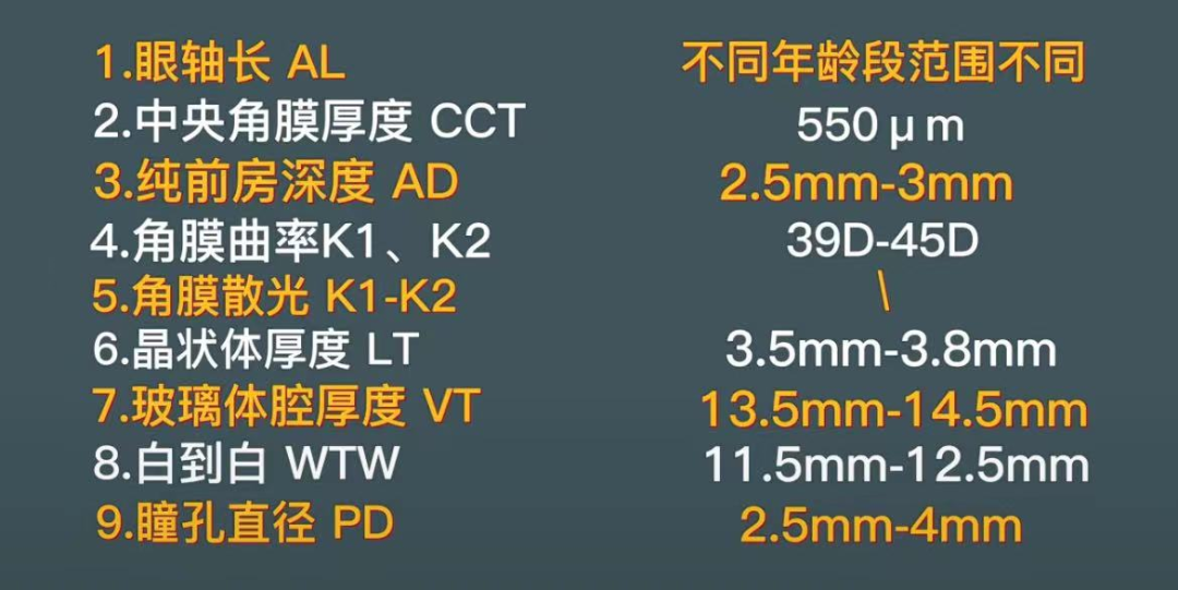 怎么测角膜直径【原创】生物测量参数︱屈光参数的详解_https://www.jmylbn.com_新闻资讯_第20张