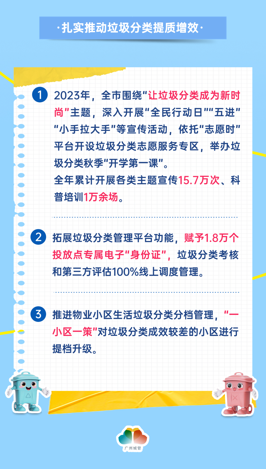 广州生活垃圾分类处理考核这10个地方获评优