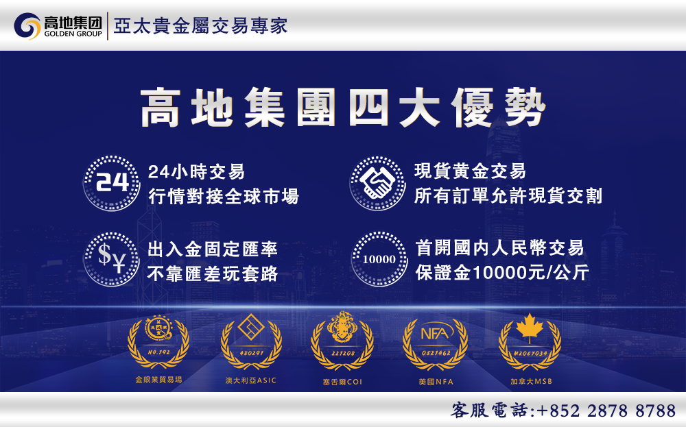 【操作建议】01.17黄金、白银、BTC分析策略