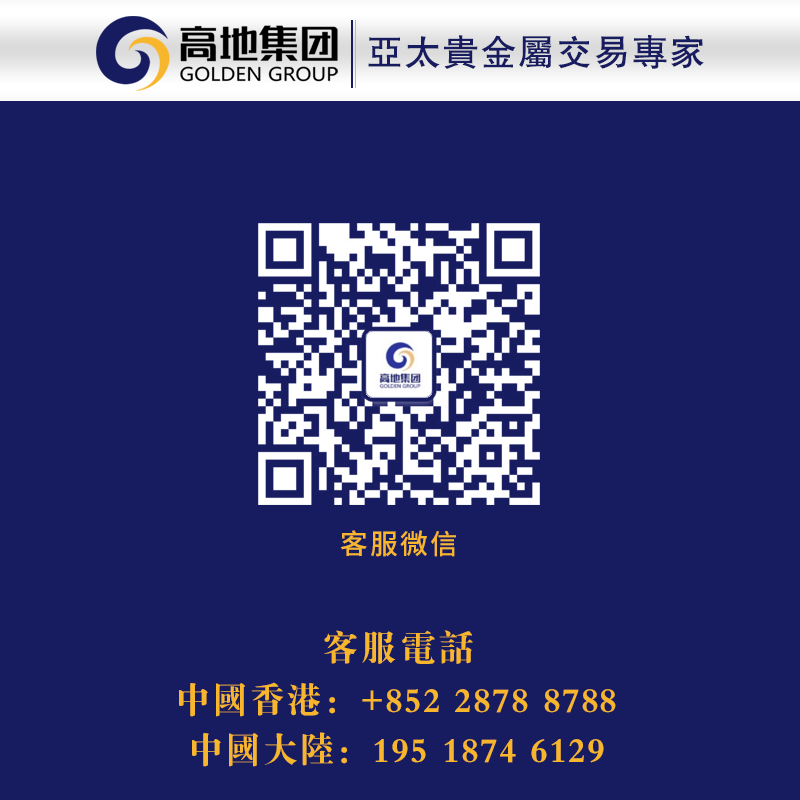【操作建议】01.17黄金、白银、BTC分析策略