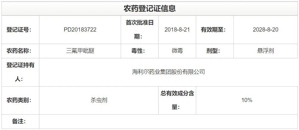 凤凰植保节:如何面对愈发难对付的虫子?海利尔新品杀虫剂推荐
