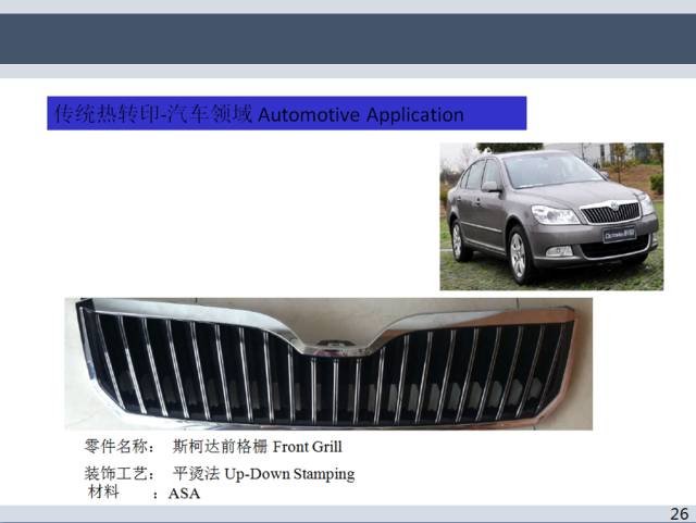 汽車熱燙印、模內(nèi)轉(zhuǎn)印、空氣熱轉(zhuǎn)印工藝介紹的圖27